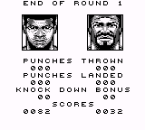 Muhammad Ali's Boxing