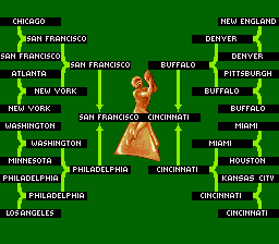 John Madden Football